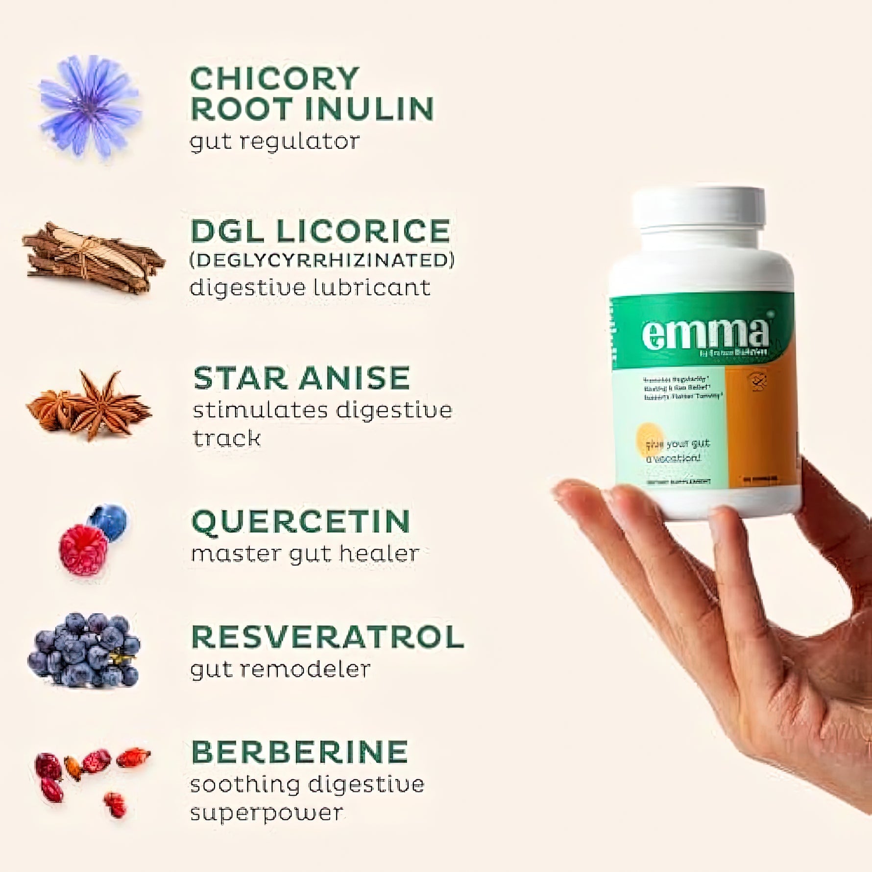 Emma Gut Health Relief Supplement